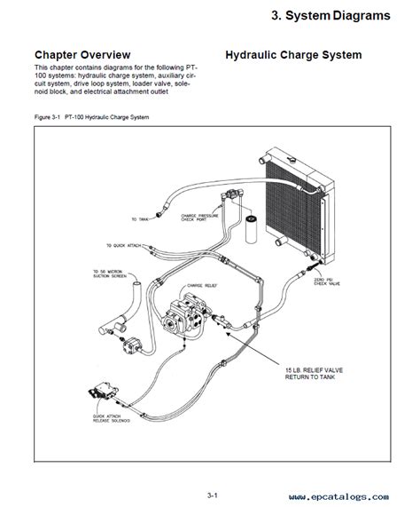 asv skid steer start code|asv rc 50 parts diagram.